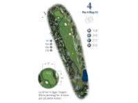 Hole Map